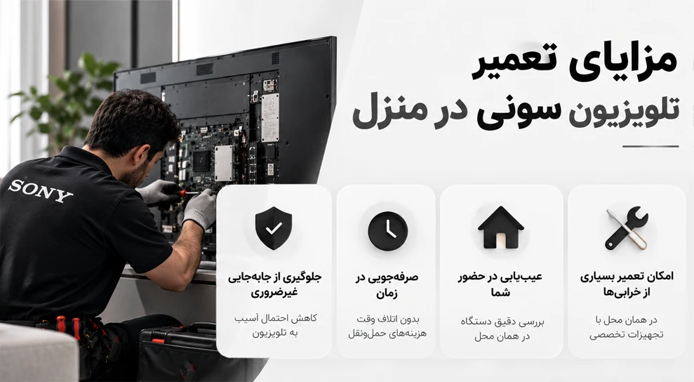 تعمیر تلویزیون سونی در منزل تهران