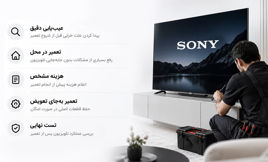 نمایندگی تعمیرات تلویزیون سونی در تهران