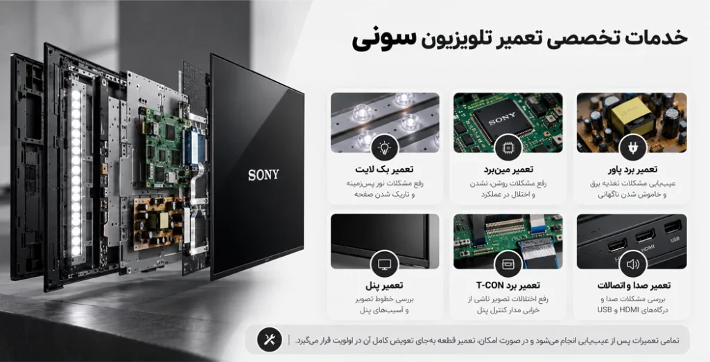 خدمات نمایندگی تلویزیون سونی در تهران